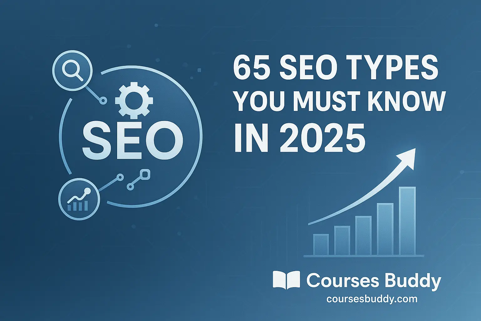 65 SEO Types You Must Know in 2025 Courses Buddy Digital graphic titled "65 SEO Types You Must Know in 2025" featuring SEO icons, a rising bar chart, and Courses Buddy on a modern blue background.