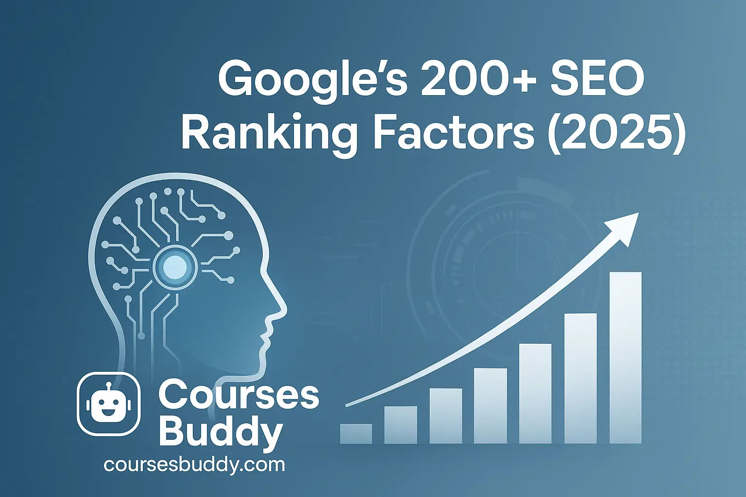 Google’s 200+ SEO Ranking Factors (2025) by Courses Buddy Futuristic digital graphic showing AI head, growth chart, and the title "Google’s 200+ SEO Ranking Factors (2025)" with Courses Buddy.
